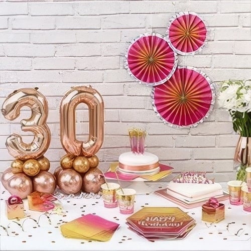 Milestone Birthdays