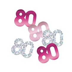 80th Birthday Table Decorations