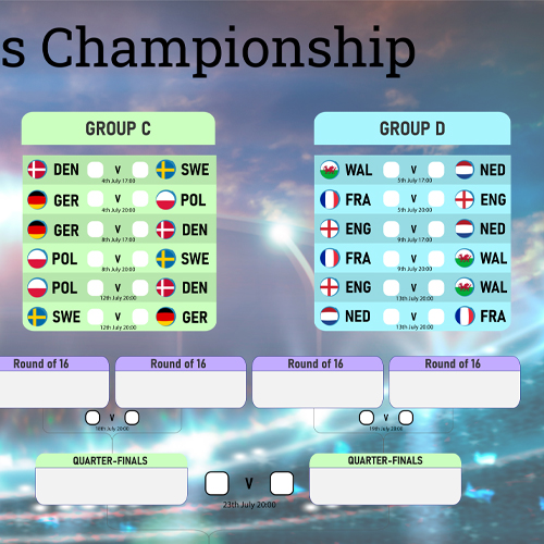A0 Women's European Football Championship 2025 Fixture Wall Chart Product Gallery Image