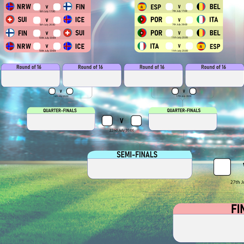 A0 Women's European Football Championship 2025 Fixture Wall Chart Product Gallery Image