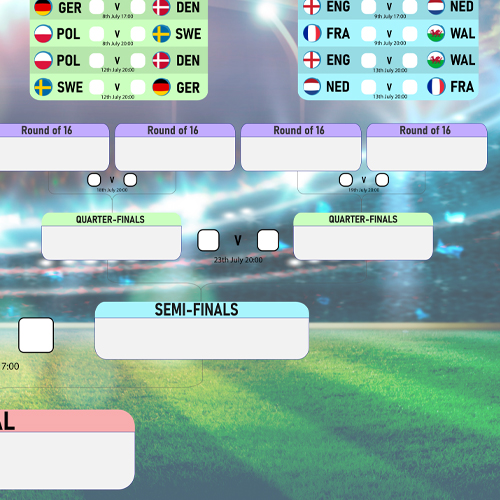 A0 Women's European Football Championship 2025 Fixture Wall Chart Product Gallery Image