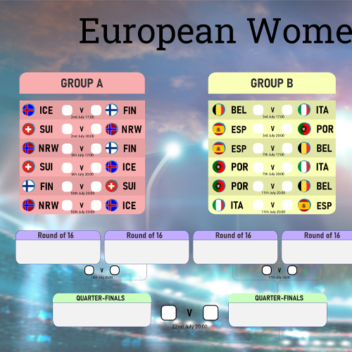 A0 Women's European Football Championship 2025 Fixture Wall Chart Product Gallery Image