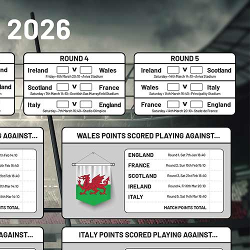 A0 Men's Nations Rugby Tournament 2026 Fixture Wall Chart Product Gallery Image