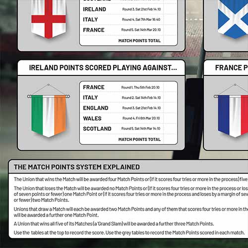A0 Men's Nations Rugby Tournament 2026 Fixture Wall Chart Product Gallery Image
