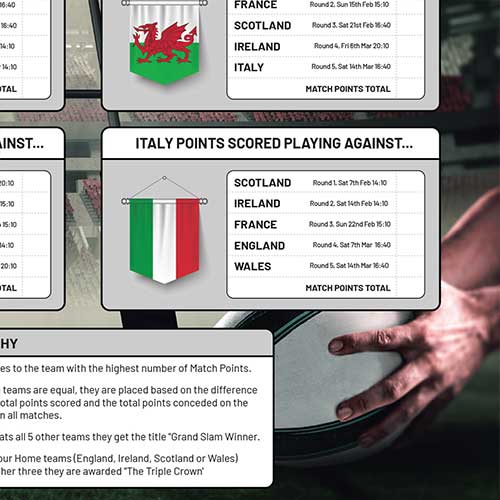 A0 Men's Nations Rugby Tournament 2026 Fixture Wall Chart Product Gallery Image