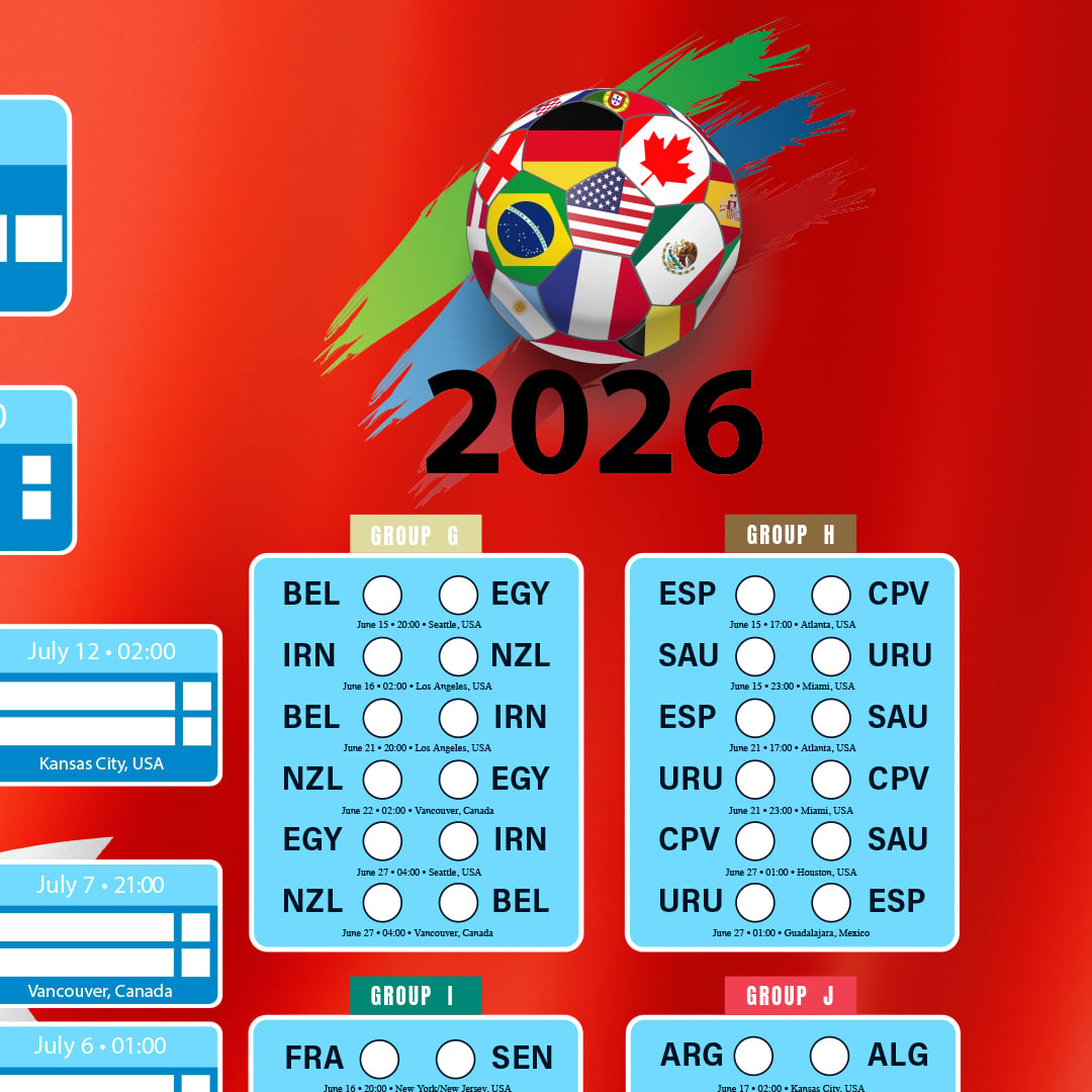Turkey Flag World Football Championship Cup 2026 A0 Fixture Wall Chart turkey-flag-world-football-championship-cup-2026-a0-fixture-wall-chart