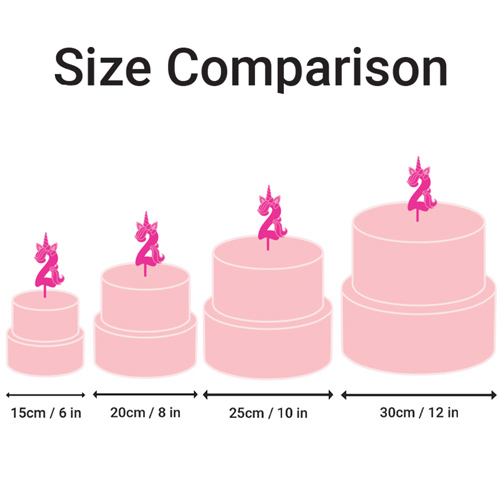 Unicorn Numbers 0 to 9 Cake Topper  Product Gallery Image