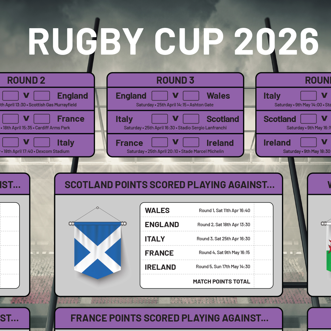 A3 Women's Nations Rugby Tournament 2026 Fixture Wall Chart Product Gallery Image