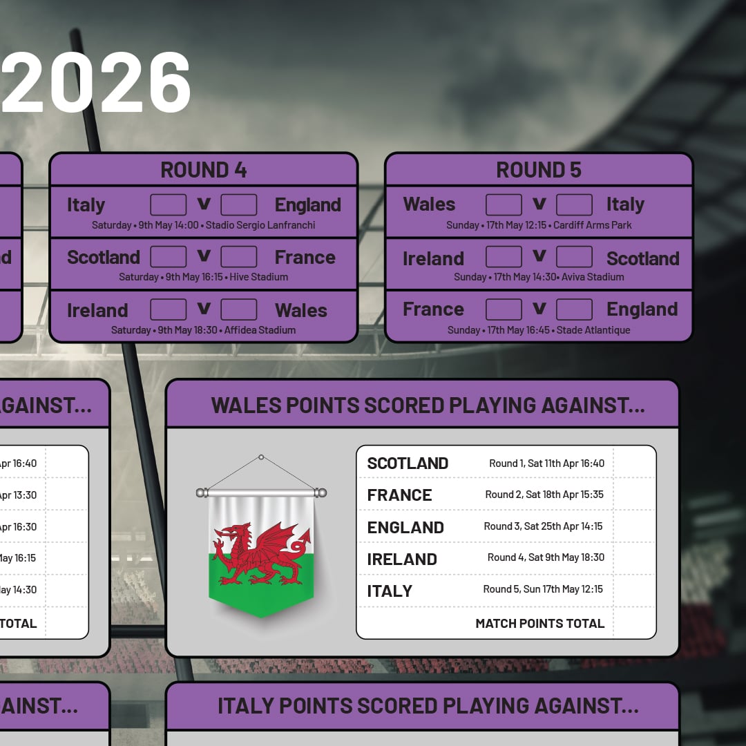 A3 Women's Nations Rugby Tournament 2026 Fixture Wall Chart Product Gallery Image