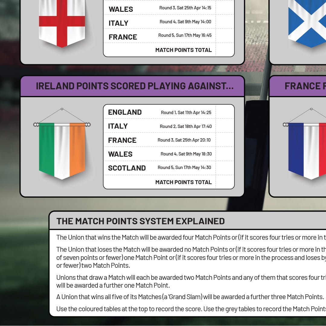 A3 Women's Nations Rugby Tournament 2026 Fixture Wall Chart Product Gallery Image