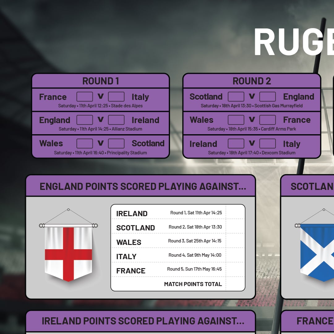A3 Women's Nations Rugby Tournament 2026 Fixture Wall Chart Product Gallery Image