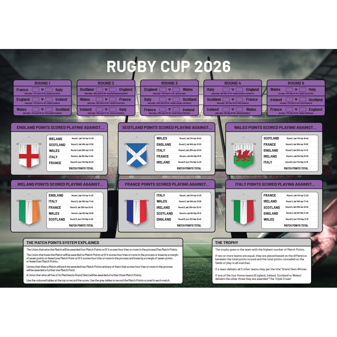 A0 Women's Nations Rugby Tournament 2026 Fixture Wall Chart