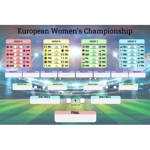 A4 Women's European Football Championship 2025 Fixture Wall Chart Product Gallery Image