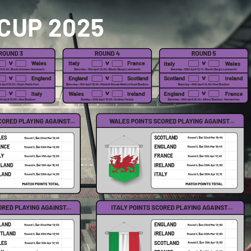 A0 Women's Rugby Nations 2025 Fixture Wall Chart Product Gallery Image