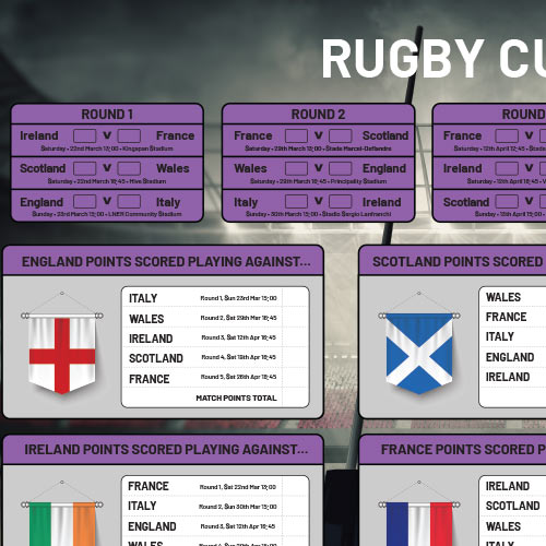 A0 Women's Rugby Nations 2025 Fixture Wall Chart Product Gallery Image